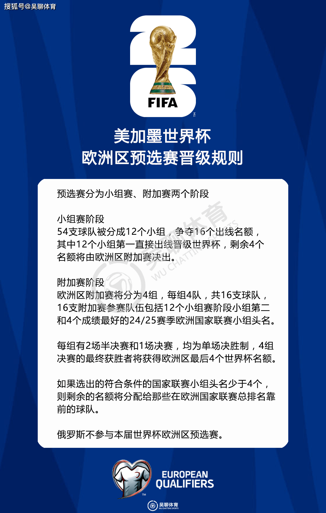 FB体育娱乐-欧预赛：芬兰击败白俄罗斯，晋级波兰