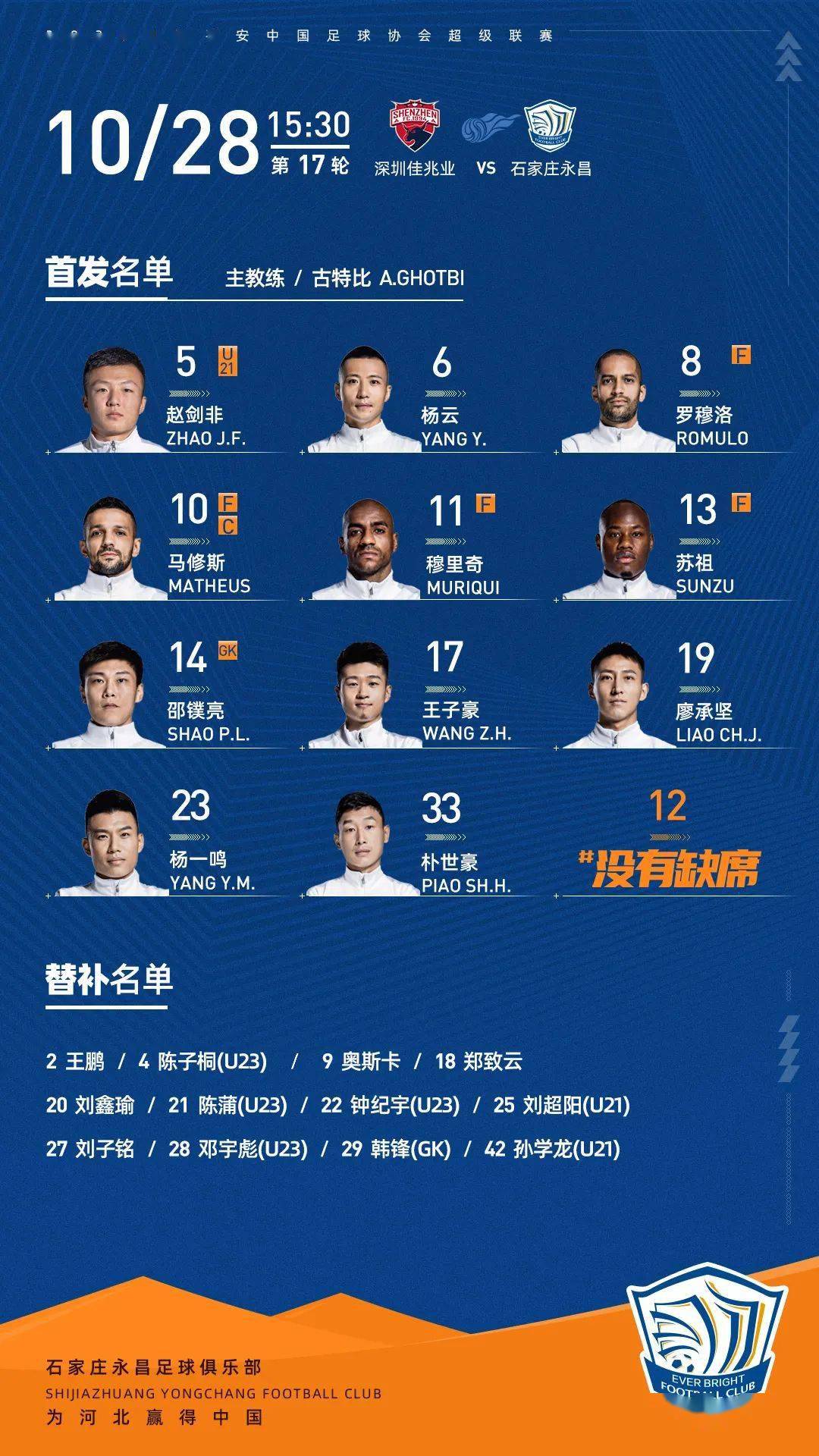 FB体育官网-深圳佳兆业队员全力以赴，努力取得胜利的简单介绍