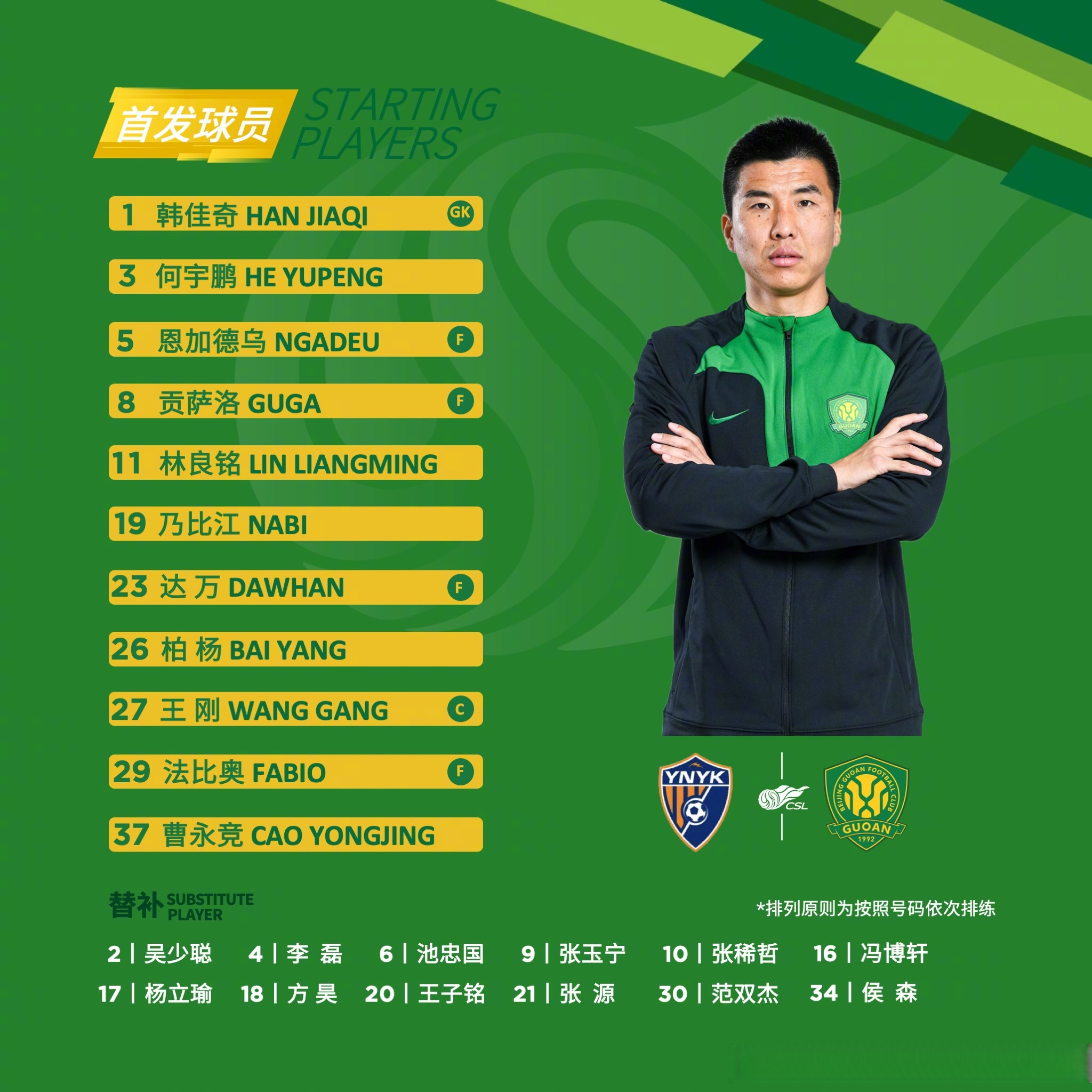 FBsports-包含国安不敌对手苦吞败果，主帅调整战术备战下一轮比赛的词条