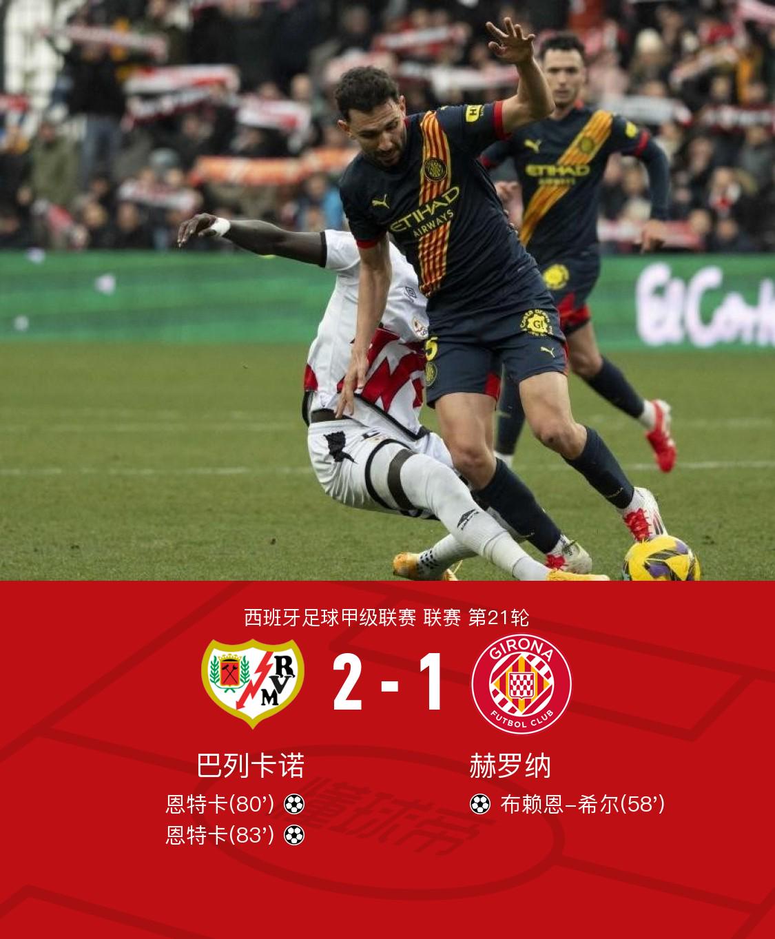 赫罗纳小胜巴列卡诺,喜降三分 赫罗纳小胜巴列卡诺,喜降三分