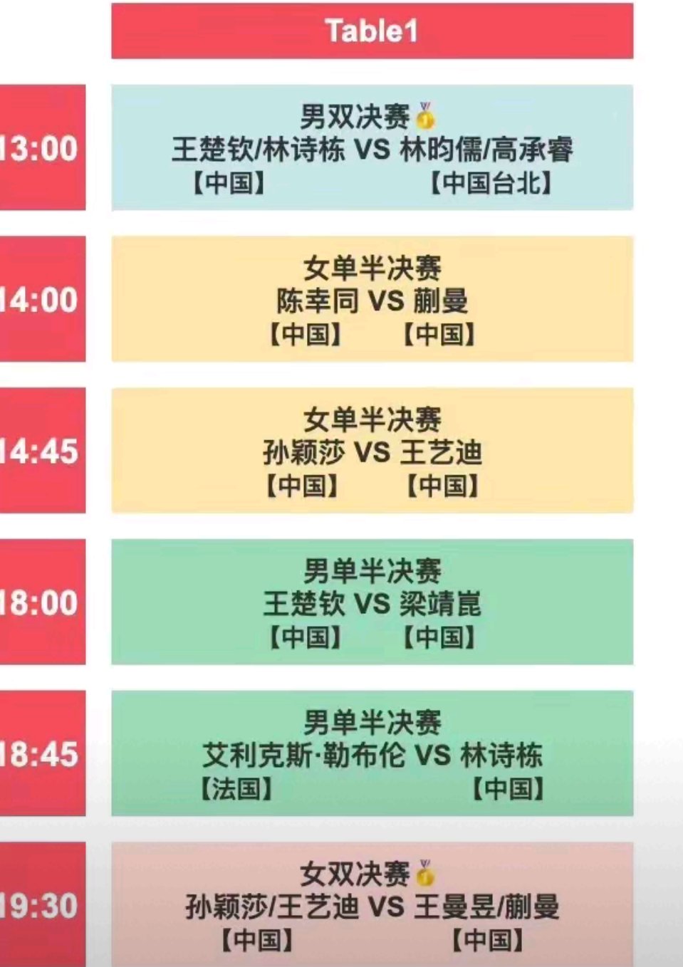多国球队参赛意愿高涨或备受瞩目 多国球队参赛意愿高涨或备受瞩目