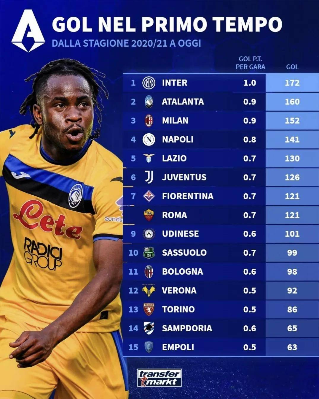 帕尔马战平AC米兰,豪取两连平 帕尔马战平AC米兰,豪取两连平