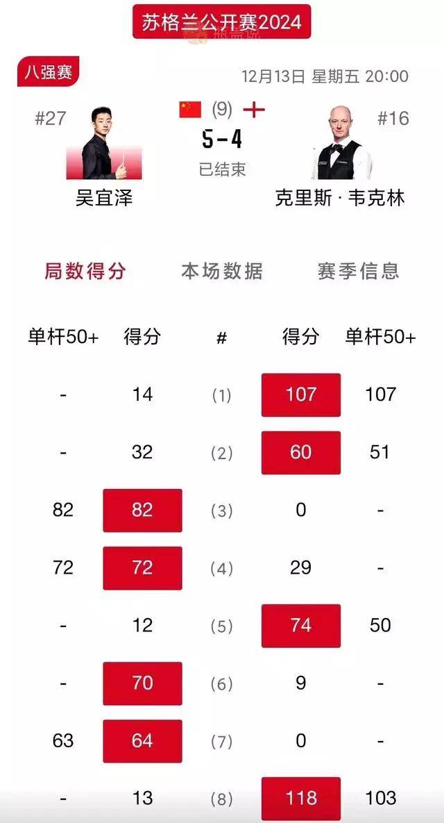 FB体育官方网站-斯洛伐克队击败苏格兰晋级四强
