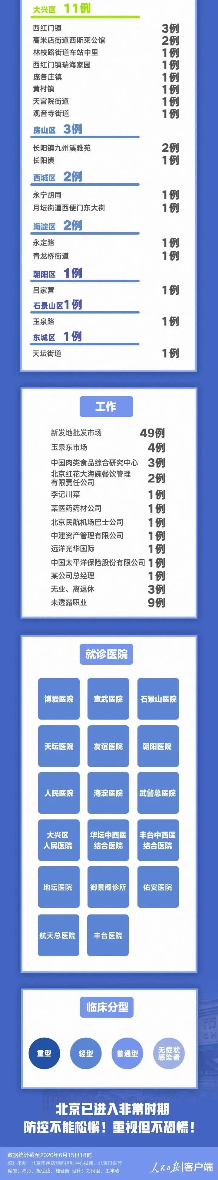 球队训练基地确诊病例增加,多名球员被隔离 球队训练基地确诊病例增加,多名球员被隔离