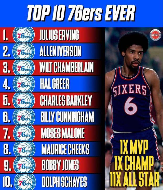 英国队崭露头角,有望跻身前三 英国队崭露头角,有望跻身前三