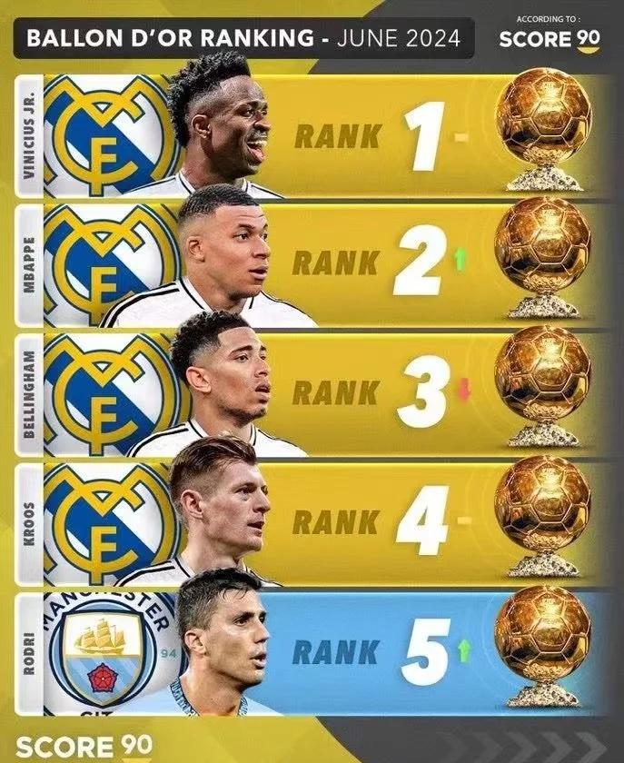 关于欧国联赛精彩纷呈,维尔纳迎来高光时刻的信息 关于欧国联赛精彩纷呈,维尔纳迎来高光时刻的信息