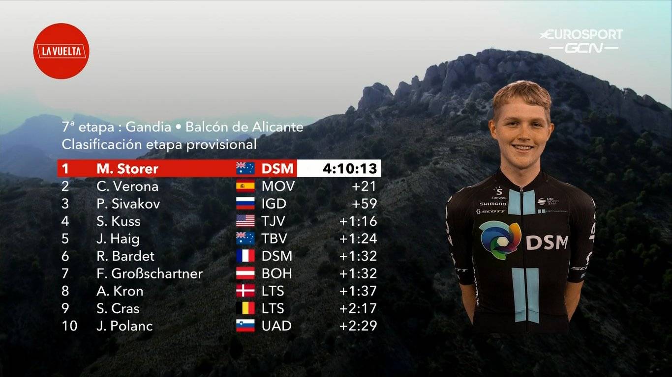 北美运动员突围夺牌,喜获认可 北美运动员突围夺牌,喜获认可