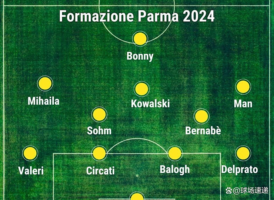 帕尔马客场逆转获胜,提升保级信心 帕尔马客场逆转获胜,提升保级信心