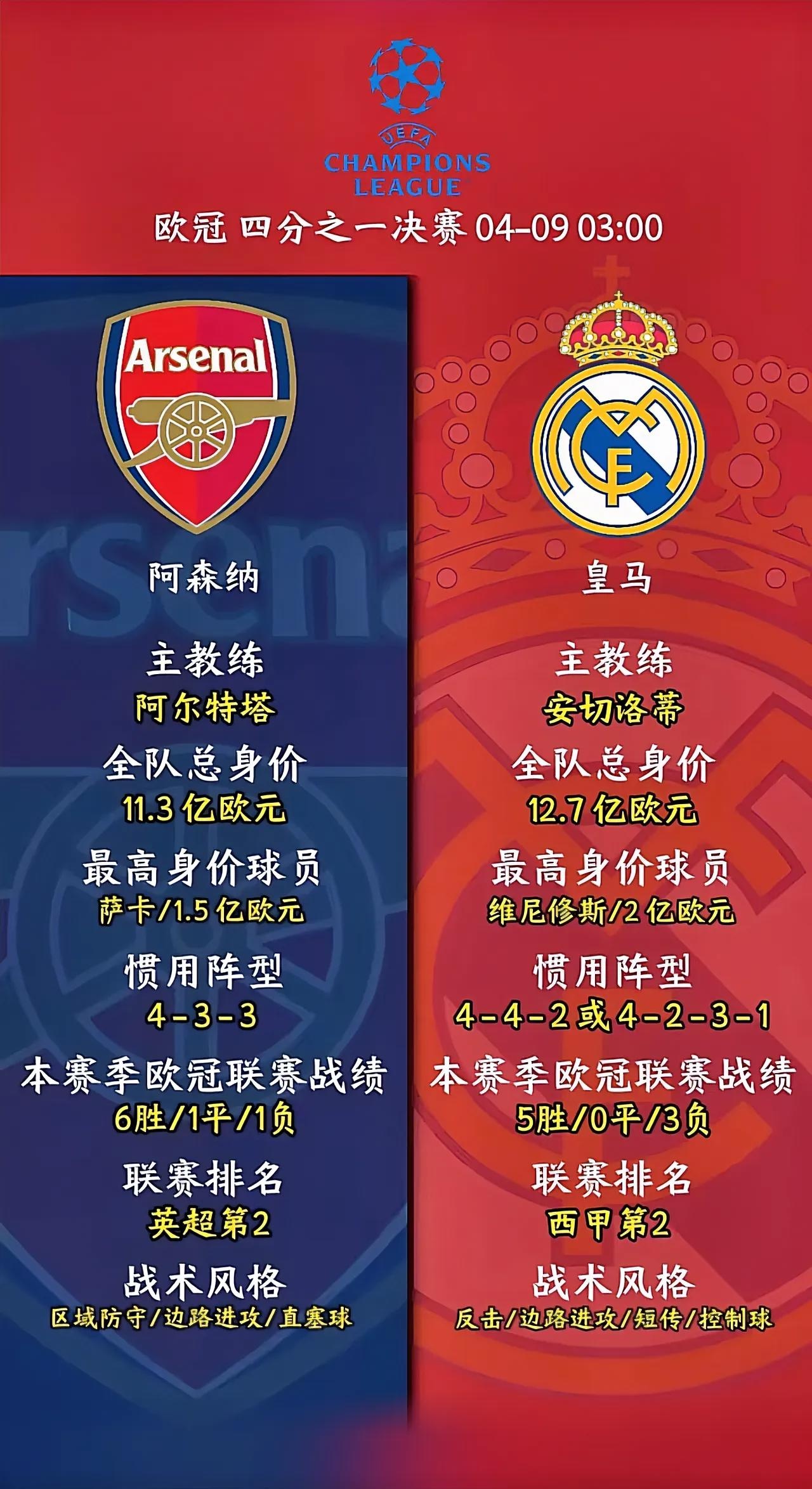 -欧冠决赛夺冠之路谁来独步风云?的简单介绍