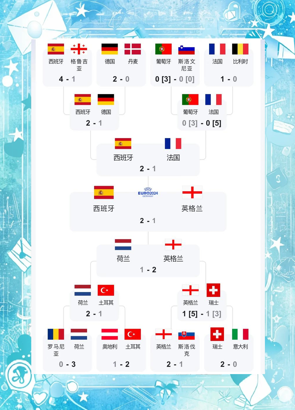 欧洲杯预选赛:德国队与荷兰队的激烈对决结果揭晓 欧洲杯预选赛:德国队与荷兰队的激烈对决结果揭晓