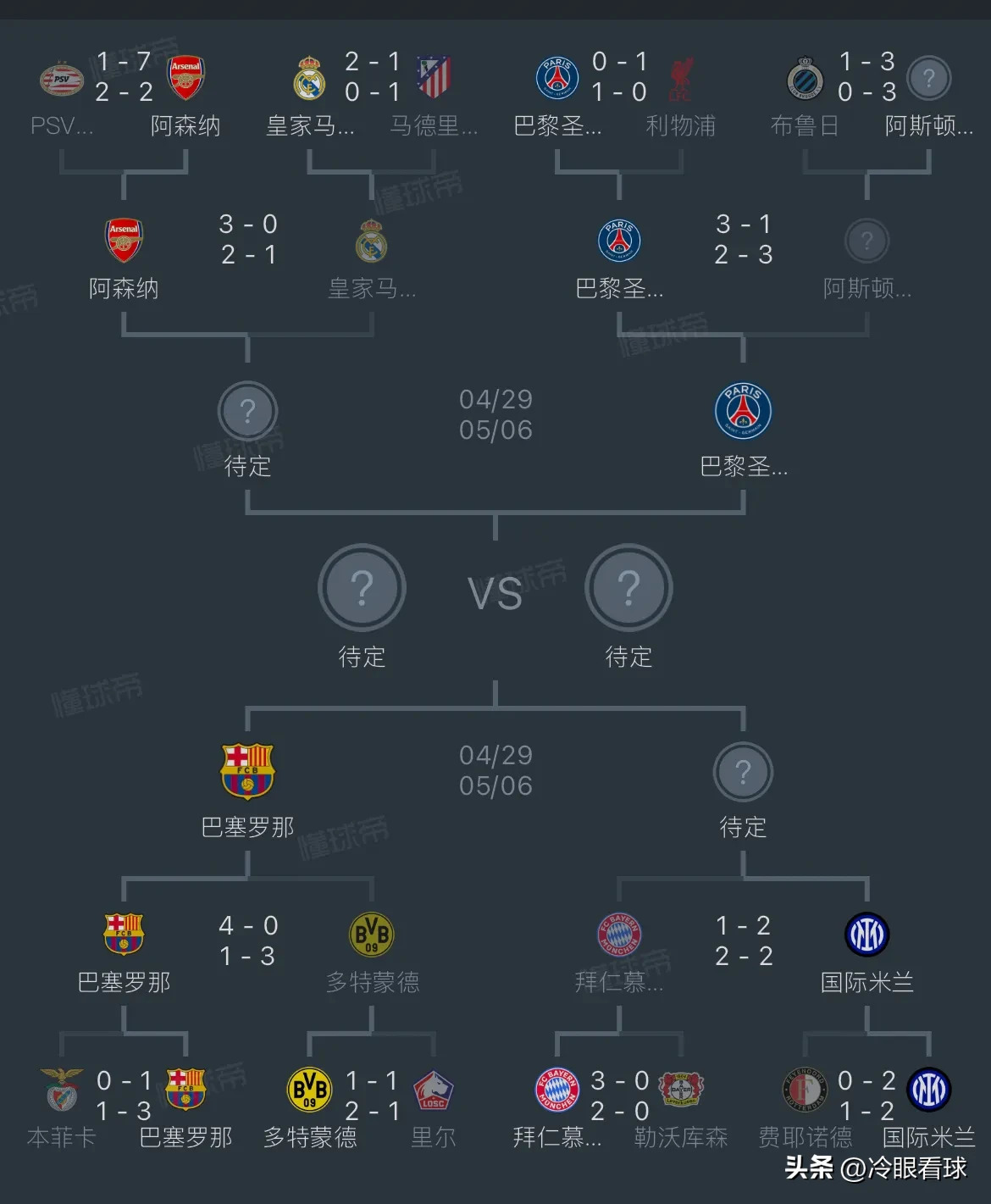 FB体育APP-皇马转捩点抢先进球，领先他们晋级