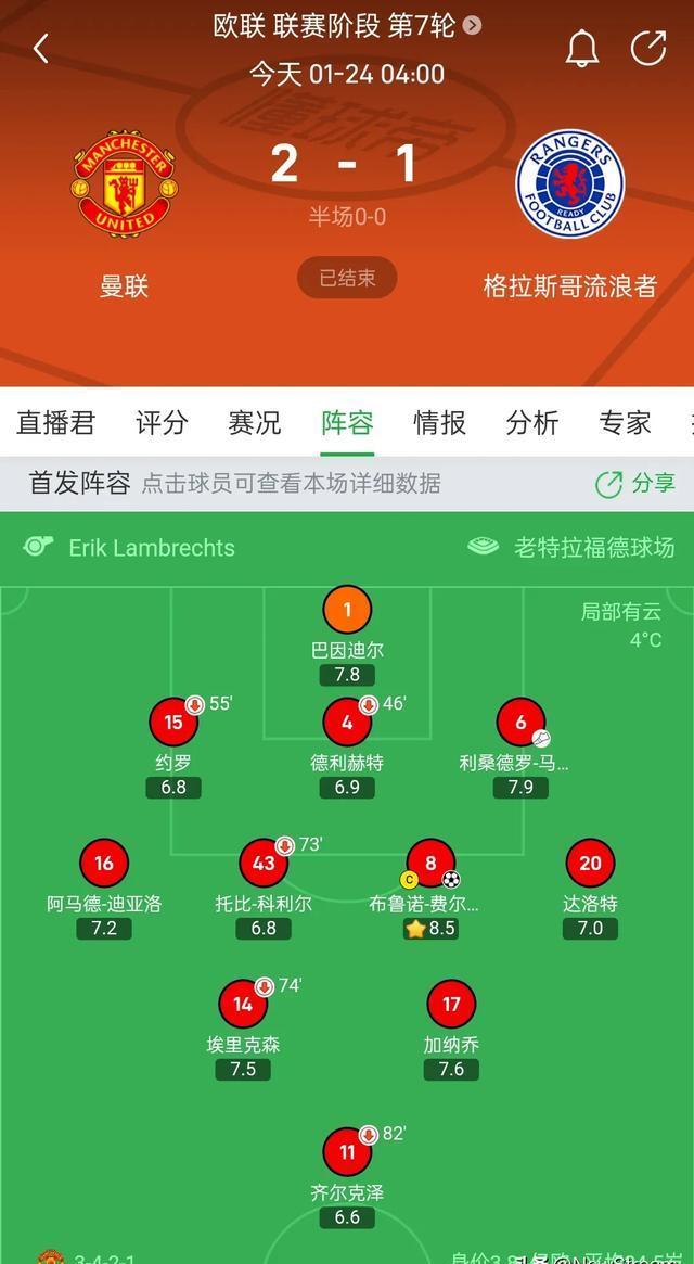 FB体育官方网站-波爾多亞隊主場告捷晉級下一輪