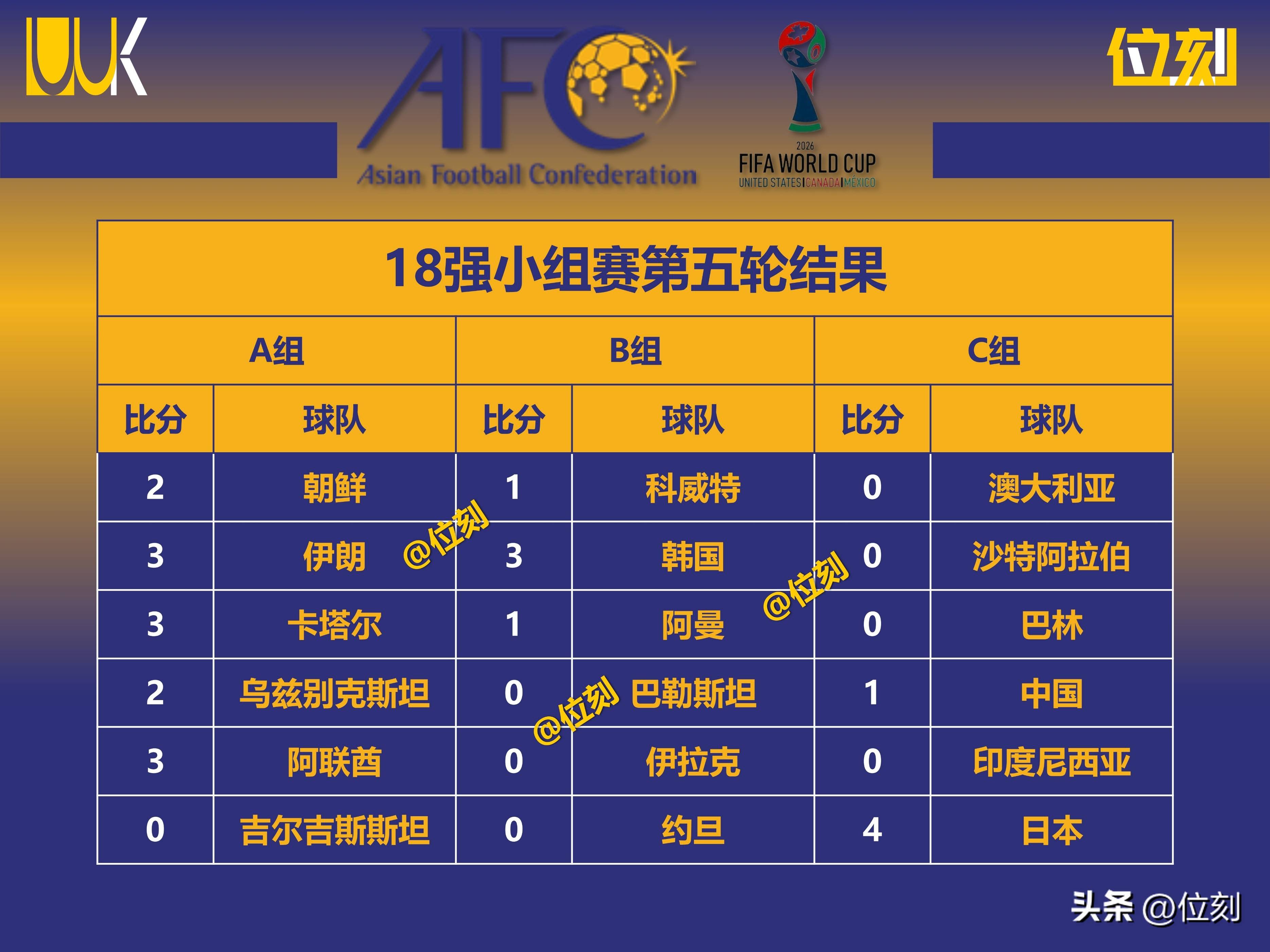 FB体育在线-关于欧预赛希腊不敌斯洛伐克，晋级形势严峻的信息