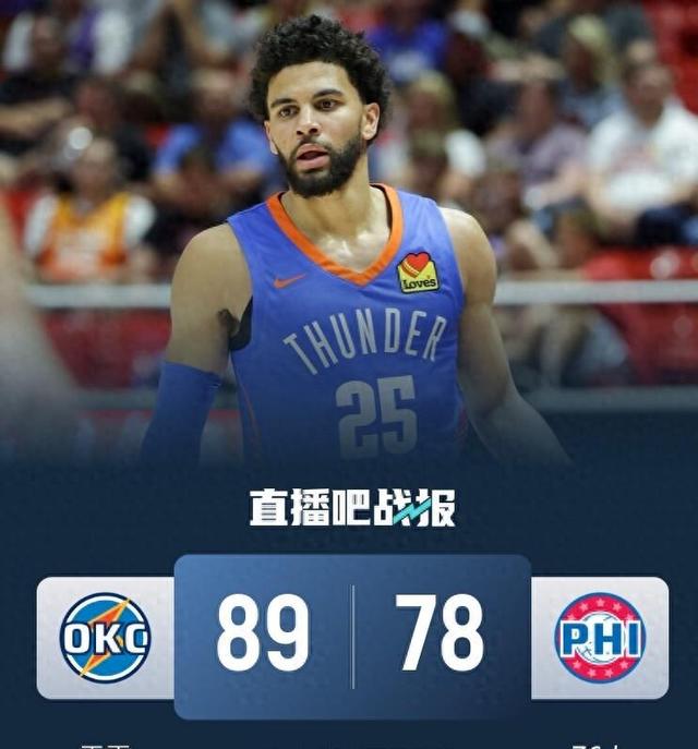 盐湖城主场告捷，米切尔砍下40分助球队取胜的简单介绍