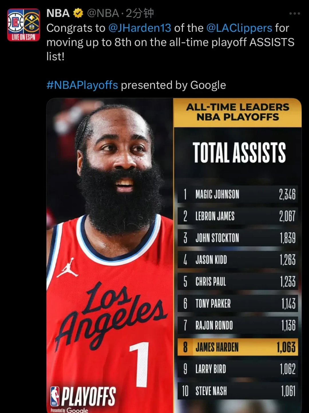 火箭击败马刺,哈登狂砍40分 火箭击败马刺,哈登狂砍40分